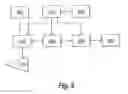 Fig. 06 - Modular carbon monoxide poisoning prevention system