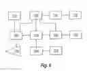 Fig. 09 - Modular carbon monoxide poisoning prevention system