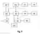 Fig. 10 - Modular carbon monoxide poisoning prevention system