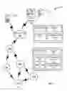 Fig. 02 - Gas leak detection and location determination