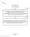 Fig. 08 - Gas leak detection and location determination