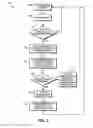 Fig. 03 - Event-based responder dispatch