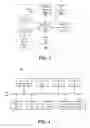 Fig. 03 - Adaptive exception handling in security system