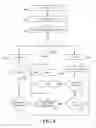 Fig. 06 - Adaptive exception handling in security system