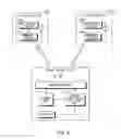 Fig. 03 - Remote control device and remote control system