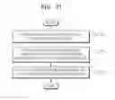 Fig. 28 - Mobile terminal and method of controlling function of the mobile terminal