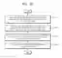 Fig. 30 - Mobile terminal and method of controlling function of the mobile terminal