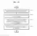 Fig. 48 - Mobile terminal and method of controlling function of the mobile terminal