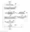 Fig. 01 - System and method for controlling safety message transmission between group driving vehicles