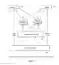 Fig. 08 - Online proctoring process for distance-based testing