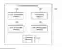 Fig. 01 - Releasing assignments to students