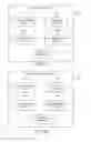 Fig. 03 - Releasing assignments to students