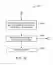 Fig. 33 - Releasing assignments to students