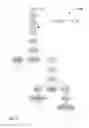 Fig. 13 - Freeform mathematical parsing and grading method and system