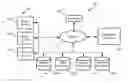 Fig. 01 - NETWORK-PROBABILITY RECOMMENDATION SYSTEM