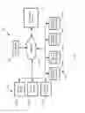 Fig. 02 - NETWORK-PROBABILITY RECOMMENDATION SYSTEM