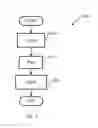 Fig. 06 - NETWORK-PROBABILITY RECOMMENDATION SYSTEM