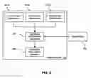 Fig. 04 - Music training system and method