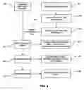 Fig. 05 - Music training system and method