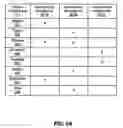 Fig. 06 - Music training system and method