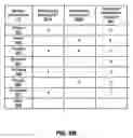 Fig. 07 - Music training system and method