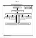 Fig. 02 - Music practice feedback system, method, and recording medium