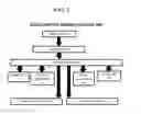 Fig. 03 - Music practice feedback system, method, and recording medium