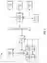 Fig. 02 - INTERVENTION ANALYZER FOR CONTENT DISTRIBUTION NETWORKS