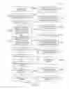 Fig. 04 - Assignments for classrooms