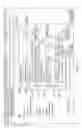 Fig. 16 - Assignments for classrooms