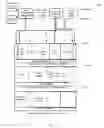 Fig. 07 - System and method for determining and providing behavioural modification motivational cues