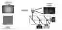 Fig. 01 - METHOD AND ELECTRONIC DEVICE FOR PROJECTED IMAGE PROCESSING