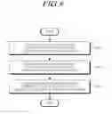 Fig. 12 - Display panel and inspection method thereof