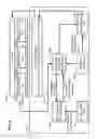 Fig. 05 - Adaptive feedback system for compensating for aging pixel areas with enhanced estimation speed