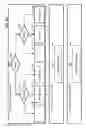 Fig. 08 - Adaptive feedback system for compensating for aging pixel areas with enhanced estimation speed
