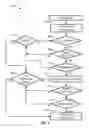 Fig. 09 - Adaptive feedback system for compensating for aging pixel areas with enhanced estimation speed