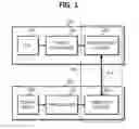 Fig. 02 - Organic light emitting diode display device