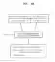 Fig. 12 - Method and device for controlling display of display device