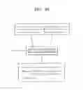 Fig. 14 - Method and device for controlling display of display device