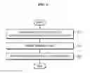 Fig. 08 - Pixel, display device including the same, and driving method thereof