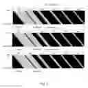 Fig. 03 - Digital driving method of OLED display device