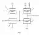 Fig. 02 - Shift register and a method for driving the same, a gate driving circuit and display apparatus