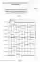 Fig. 02 - Method and device for driving GOA circuit, time controller, and display device