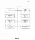 Fig. 06 - Occlusion reduction and active noise reduction based on seal quality