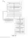 Fig. 04 - Recognizing accented speech