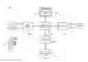 Fig. 01 - Initiating actions based on partial hotwords