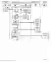 Fig. 07 - Initiating actions based on partial hotwords