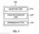 Fig. 03 - Voice recognition terminal, voice recognition server, and voice recognition method for performing personalized voice recognition