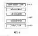 Fig. 07 - Voice recognition terminal, voice recognition server, and voice recognition method for performing personalized voice recognition