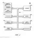 Fig. 03 - Method and device for voice recognition training